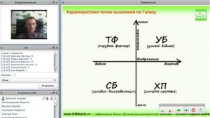 Совершенная система найма и подбора персонала