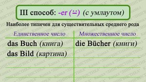 Немецкий язык для начинающих. Урок № 4. Образование множественного числа существительных.