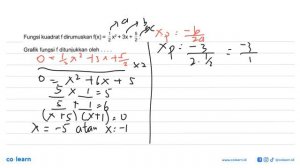 Fungsi kuadrat f dirumuskan f(x)=1/2 x^2+3x+5/2 Grafik fungsi f ditunjukkan oleh ....