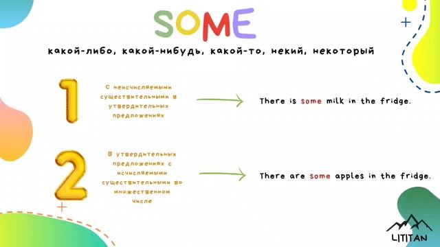 Spotligt 3 класс грамматика. Местоимения some/any. Исчисляемые и неисчисляемые существительные смотреть онлайн