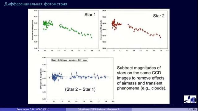 Фотометрия и астрометрия. смотреть онлайн
