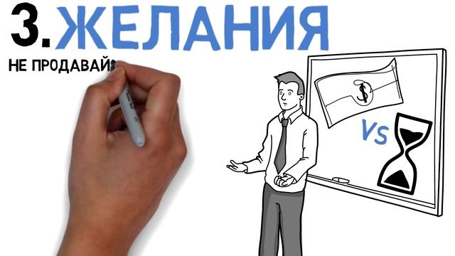 Как Продать Что угодно Кому угодно | Как продавать