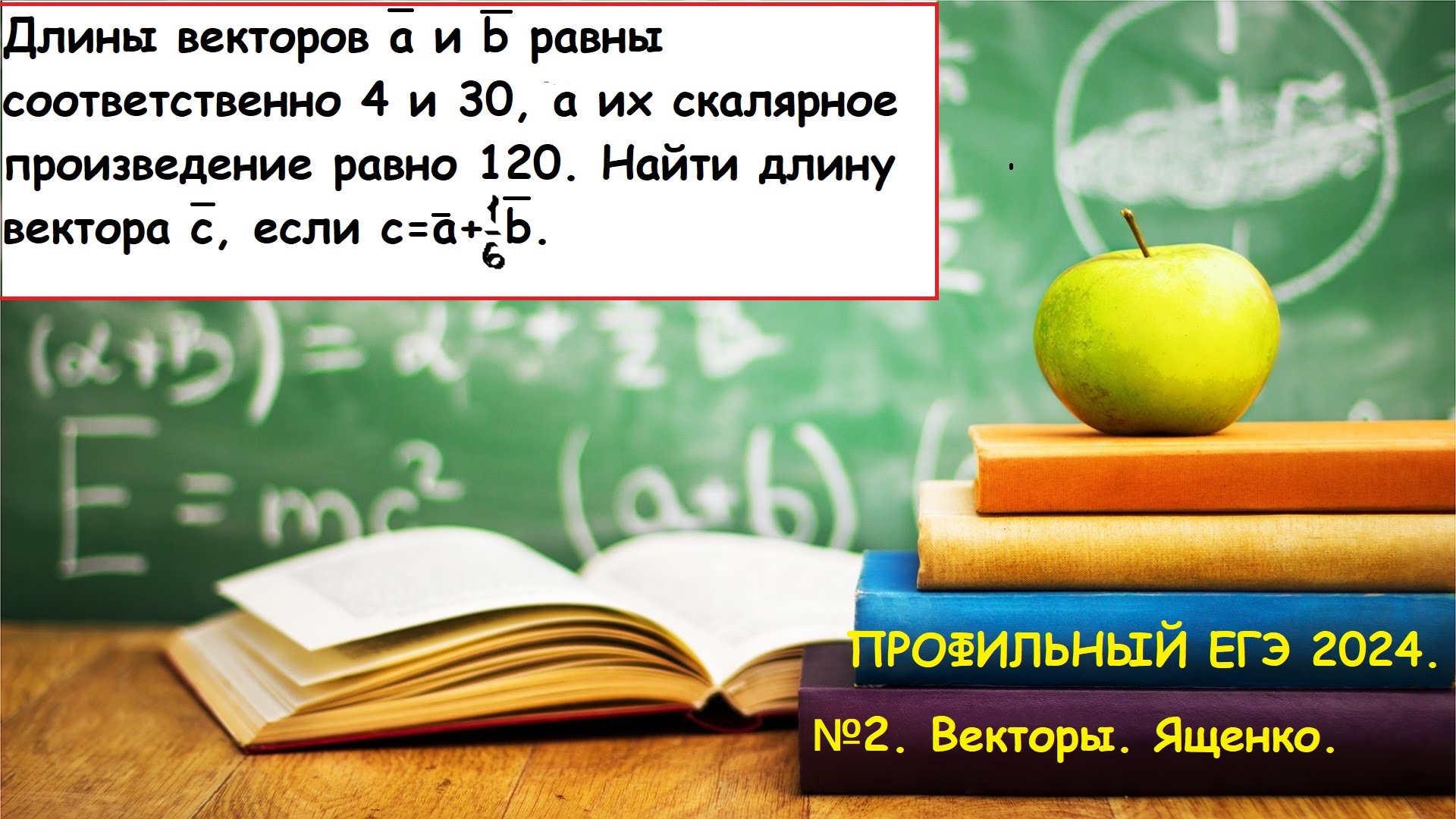 ПРОФИЛЬ 2024. Задание №2. Векторы. Координатный метод.