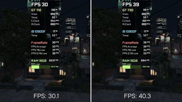 GT 710 vs GT 730 - Test in 7 Games