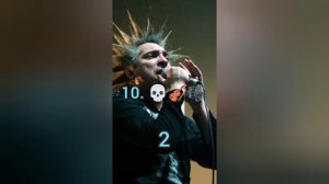 Угадай песню Король и Шут по эмодзи часть 2