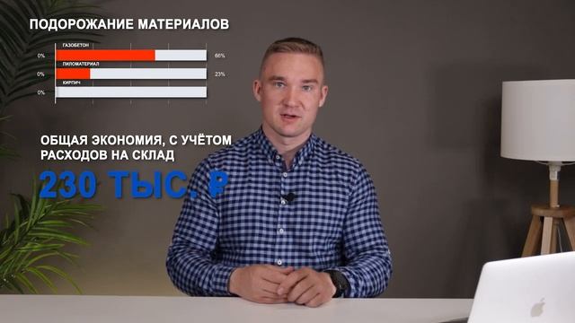 Построить дом из газобетона. Как строить дом в кризис, а не откладывать на потом? Стройка в кризис: