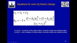 Ларичев Андрей Викторович. Лазерная коррекция зрения. Лекция.