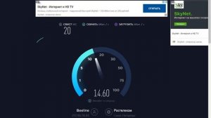 скорость интернета билайн