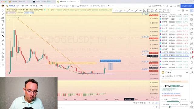 Обзор криптовалютного рынка 31 октября - 04 ноября 2022 смотреть онлайн