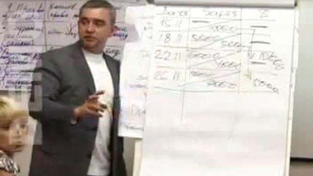 Как договориться о возврате денег с розницей смотреть онлайн