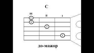 Простые аккорды "Прощай, детка"  (Майк Науменко). Оригинальная тональность (С-dur) до-мажор.