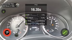 Разгон Nissan X-Trail 2020 год 2.5, 4WD, CVT, 171 л.с., 0 - 100 км/ч, 402 метра