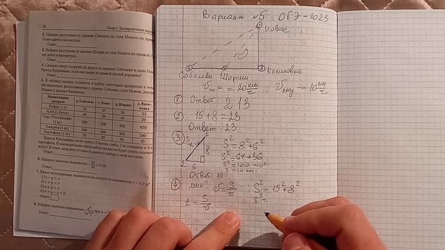 Распечатай и реши огэ 2024 математик