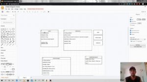 4- Understanding chat room & chat messages model in Mongo noSQL