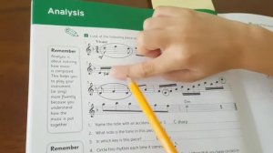 Анализ музыкального произведения 1 часть.