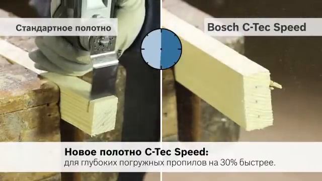 Новые пильные полотна для мультирезаков Bosch C-Tech Speed
