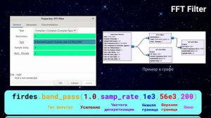 Вебинар по GNU Radio