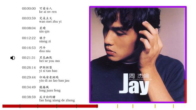 1. 周杰伦 杰伦 (2000專輯) Jay Chou Zhou Jie Lun Full Album | 周杰倫好聽的10首歌 Best Songs Of Jay Chou 周杰倫最偉大的命中