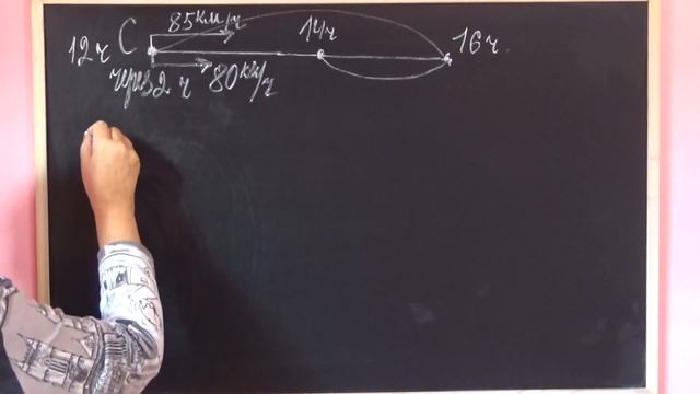 ЗАДАЧИ НА ДВИЖЕНИЕ В ОДНОМ НАПРАВЛЕНИИ. Задача №3. Примеры | МАТЕМАТИКА 5 класс смотреть онлайн