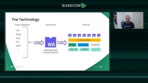 PROD 1185 Building a universal policy platform for Kubernetes