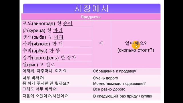 Изучаем корейский язык. На рынке 시장에서 / Learning Korean. At the market смотреть онлайн