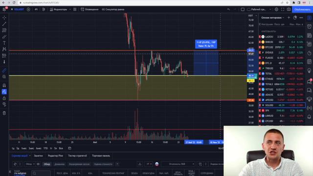 СМОТРИМ СОЛАНУ | ПЛАНЫ НА SOLANA | ТЕХНИЧЕСКИЙ АНАЛИЗ И СТРАТЕГИЯ ПО СОЛАНЕ | ПРОГНОЗ, ОБЗОР смотреть онлайн