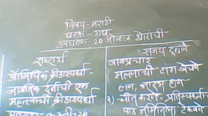 6th Marathi Lecture Bhopale madam 21/01 2021