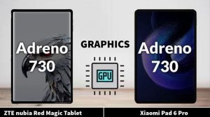 ZTE nubia Red Magic Tablet VS Xiaomi Pad 6 Pro