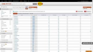 Как узнать популярные запросы конкурентов - подбор ключевых слов для SEO продвижения