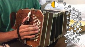 "La cumparsita" Bandoneon practica con notas (with notes)