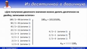 LPIC 109.1 часть первая. IPv4 адреса и маски подсетей