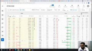 Option selling live trading and Q&A section 24/05/2021