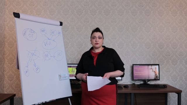 Реорганизация ООО