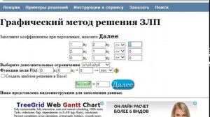 Решение производственной задачи методами линейного программирования