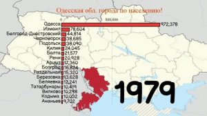 ОДЕССА город!Большие города Одесская область!