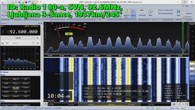 11.05.2023 07:04UTC, [Es], Radio 1 80-a, Словения, 92.6МГц, 1937км