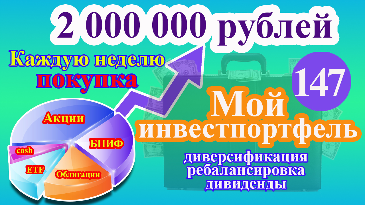 Мой инвестиционный портфель. Выпуск 147