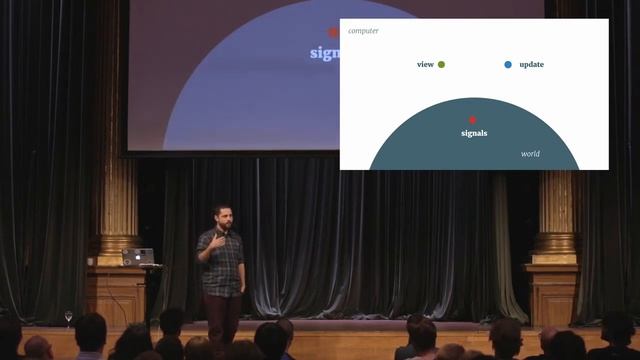 KonferenSE:15 • Juan Lulkin • Functional Front End смотреть онлайн