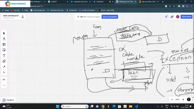 Exception Handling in Java Tutorial | Intern Meets  #Java #ExceptionHandling #ProgrammingTutorial