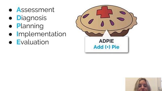 Mastering NCLEX®-Style Questions: Alcohol Abuse