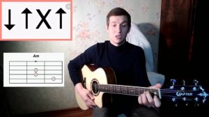 Уроки гитары с нуля. #урок 1.