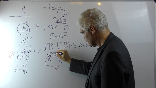 Электричество и магнетизм Лекция 2 часть 2 Принцип суперпозиции Теорема Гаусса смотреть онлайн
