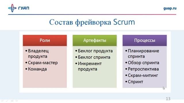 Методологии и стандарты проектирования ИС
