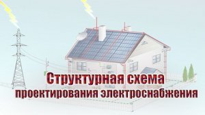 Структурная схема проектирования электроснабжения