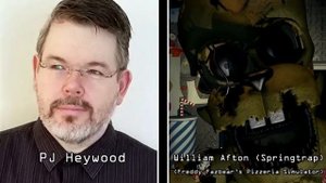 Кто озвучивал героев FNAF?!