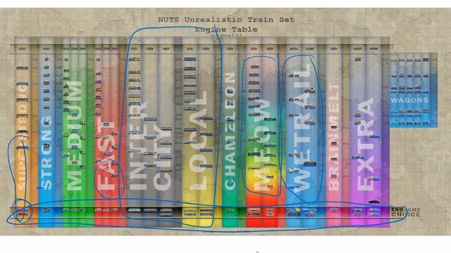 Ep 3 - My NewGRFs & Settings (Let's Play OpenTTD) смотреть онлайн