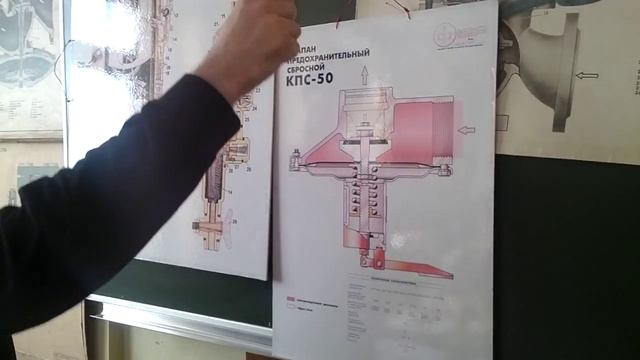 Газоснабжение. Клапан предохранительный сбросной смотреть онлайн
