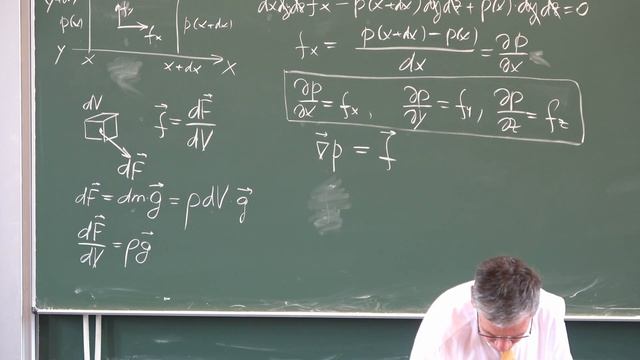 VL7 Prof. V.L. Popov Kontinuumsmechanik. Druck in einer ruhenden Flüssigkeit