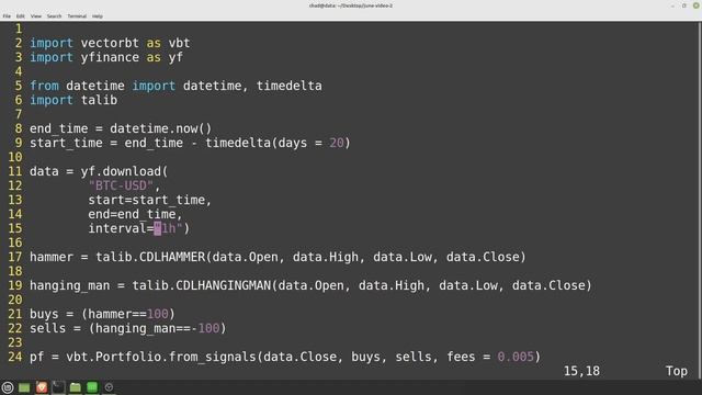 Backtesting Candlestick Patterns in Python