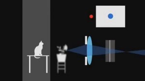 Глубина резкости в деталях. Для задротов. Нет, размер матрицы НЕ влияет на ГРИП.